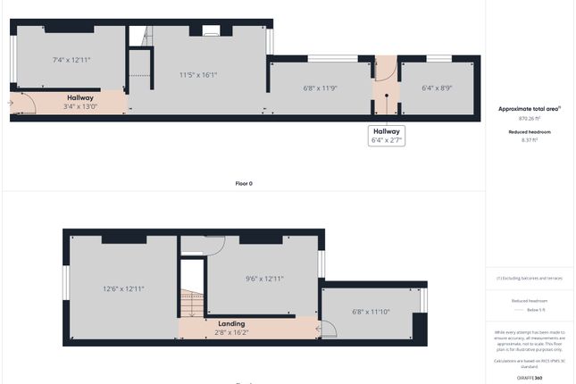 4 bed terraced house