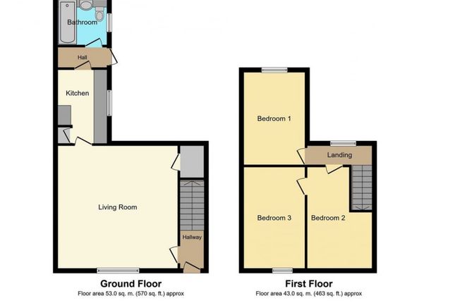 Mary Street, Seaham, SR7 2 bed terraced house for sale