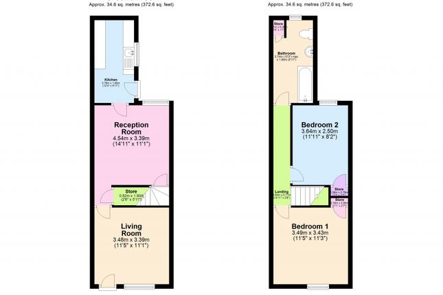Diseworth Street, Leicester, LE2 0DB 2 bed terraced house for sale
