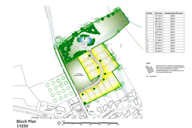 Plot for sale