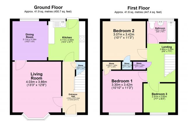 Selby Avenue, Leicester, LE5 1ST 3 bed semi