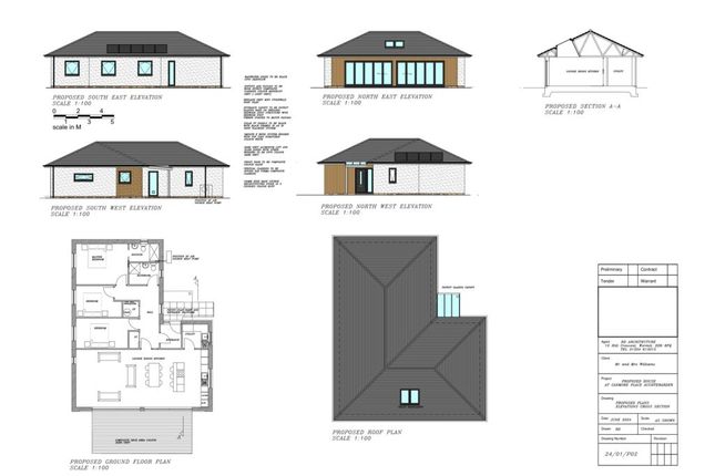 South of Calluna, Canmore Place... Land for sale