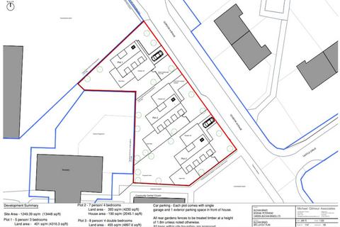 Boddam, Peterhead AB42 Land for sale