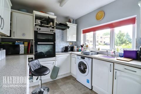 Millwood View, Sheffield 4 bed detached house for sale