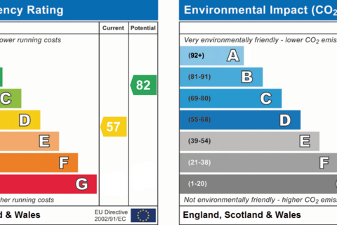 Grange Road, Coventry 3 bed semi