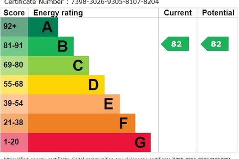 Rosemead Avenue, High Wycombe 1 bed apartment for sale