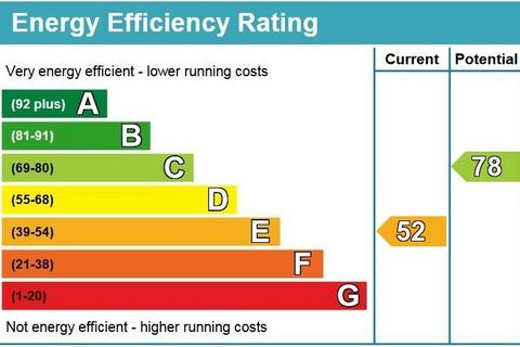 Highcroft Crescent, Bognor Regis 4 bed semi