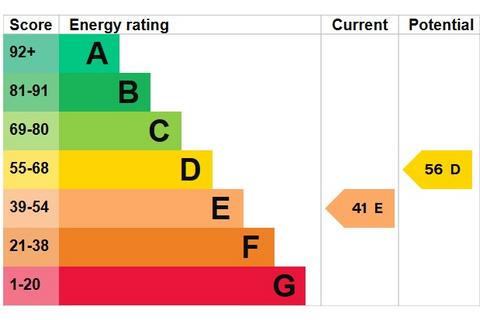 Silver Street, Chacombe
