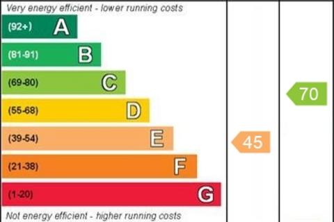 Riding Gate, Harwood 5 bed detached house for sale