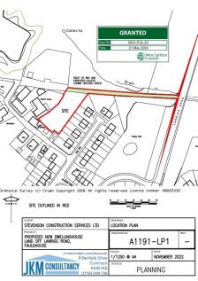 Land for sale
