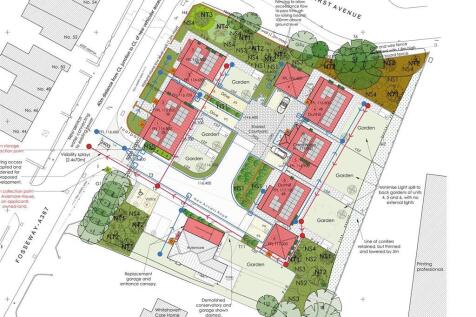 Land for sale