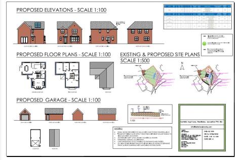 All Hallows Road, Bispham FY2 Land for sale
