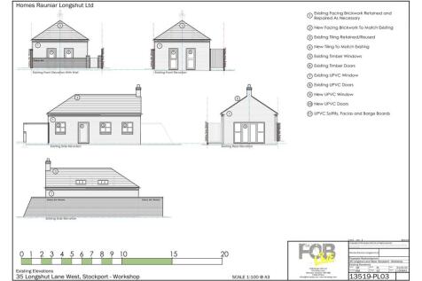 Property for sale
