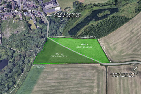 Land for sale