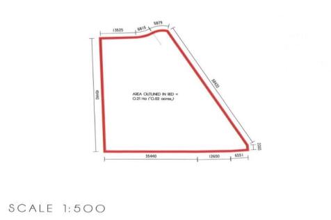 Gartocharn, Alexandria G83 Land for sale