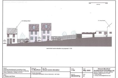 Meeting Street, West Midlands DY2 Land for sale