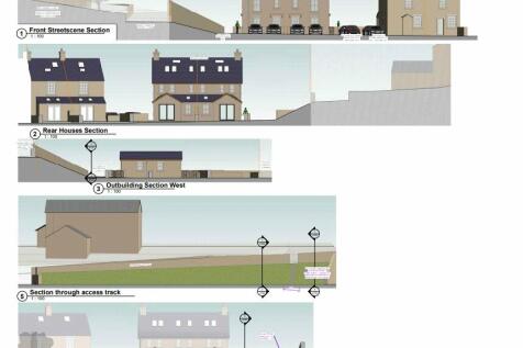 Harewell View, Glasshouses... Plot for sale