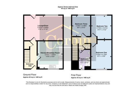 Columbia Road, Bournemouth, BH10 4 3 bed terraced house for sale
