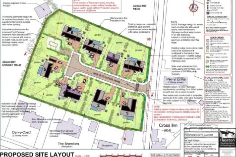 Land for sale
