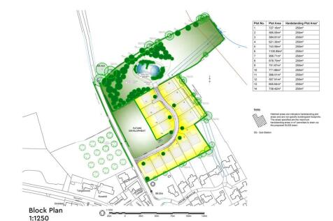 Plot for sale