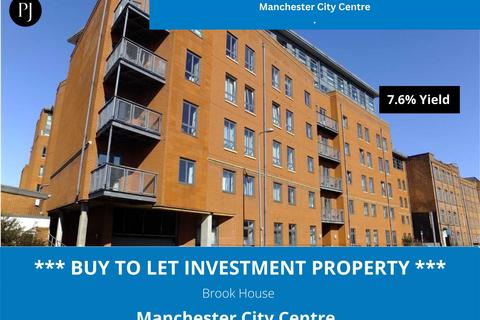 1 bed property, in Ellesmere Street, £150,000