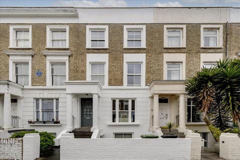 8 bed property, in Stanlake Road, £1,750,000