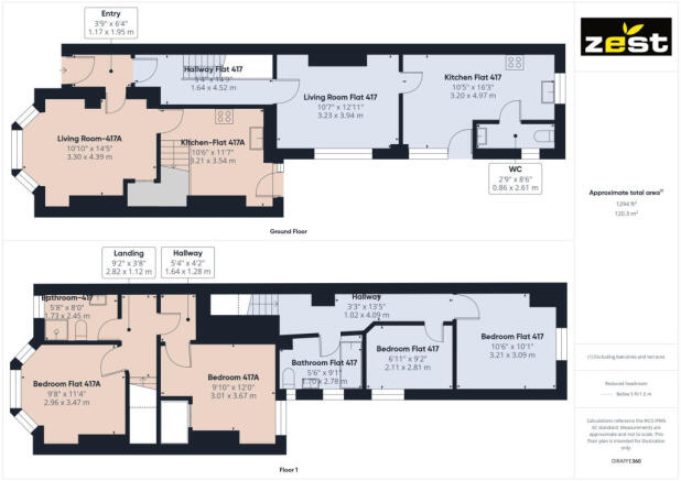 4 bed property, in Spring Bank West, £170,000
