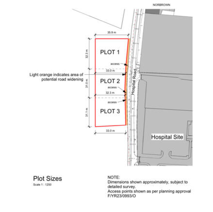 Land, in The Old Poultry Farm, £200,000