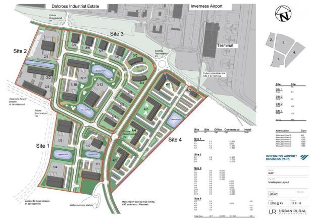 Land, in Development Land, £1
